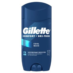 Gillette-comfort-Dri-tech-72-hours-deodorant-for-men-1.jpg
