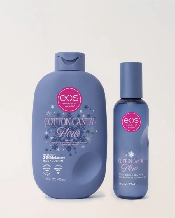 new! Limited Edition Cotton Candy Fleur Body Lotion & Body Mist - Bundle